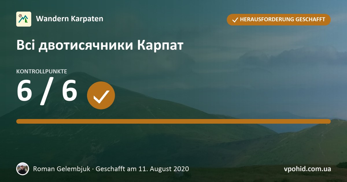 Roman Gelembjuk bei der Herausforderung „Всі двотисячники Карпат“