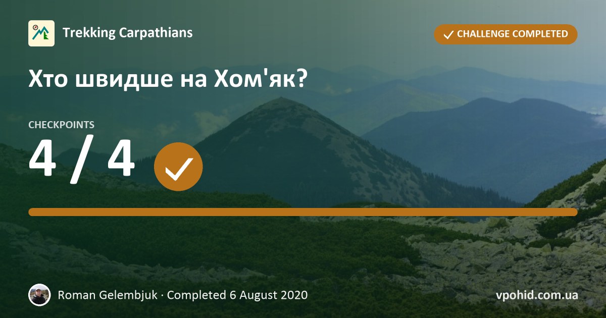 Roman Gelembjuk on the challenge "Хто швидше на Хом'як?"