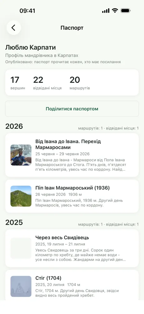 Туристичний паспорт із записами походів