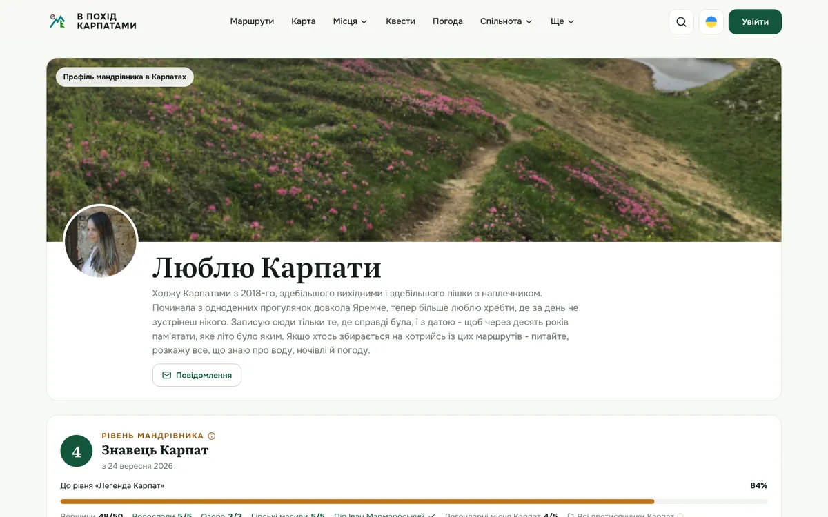 Туристичний паспорт на сайті
