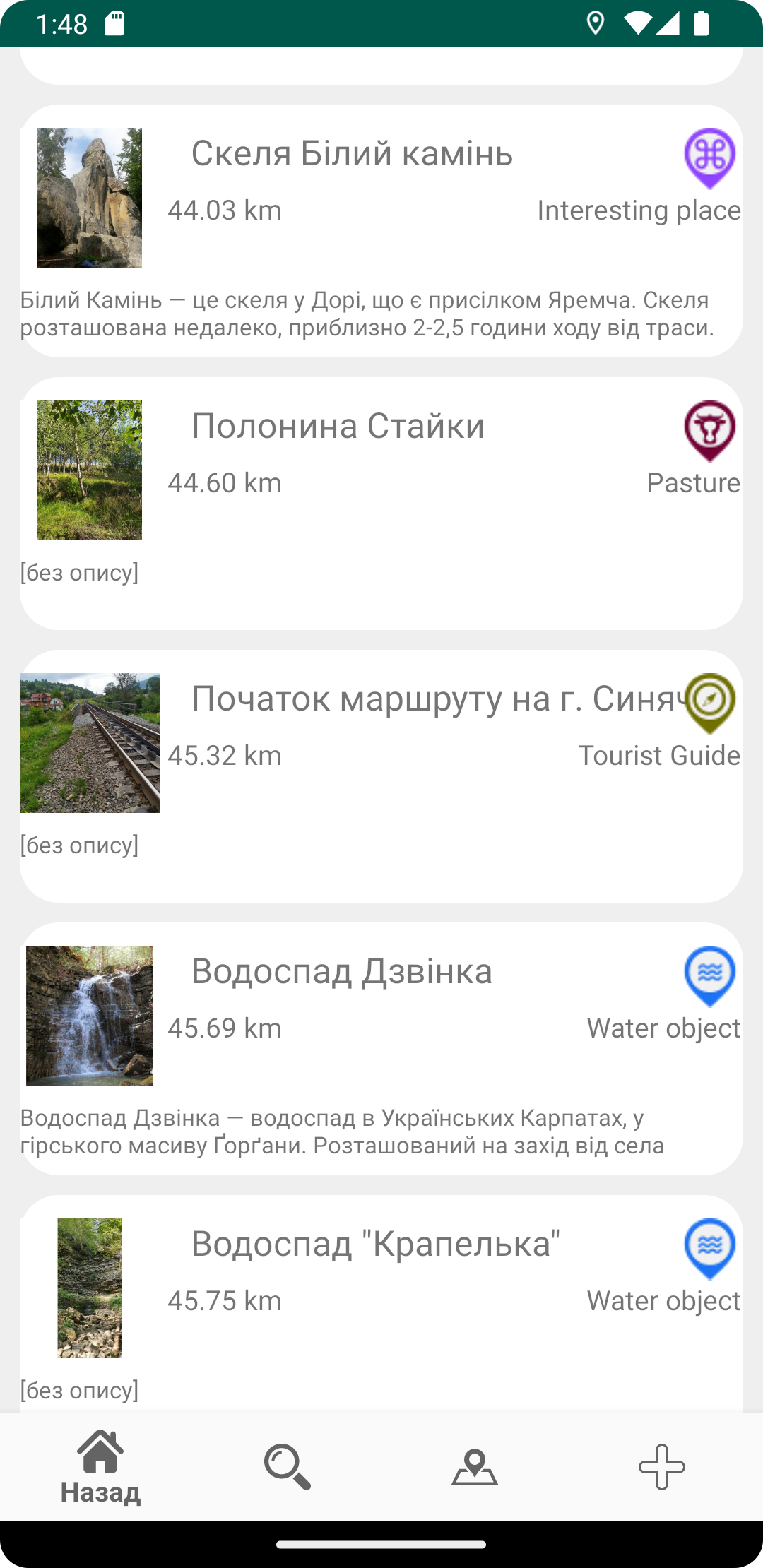 Джерела, колиби та інші місця на карті