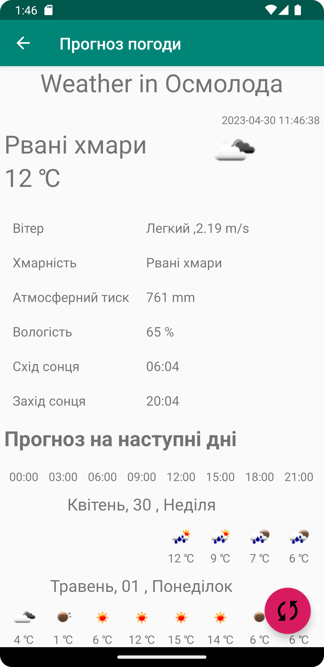 Прогноз погоди в горах