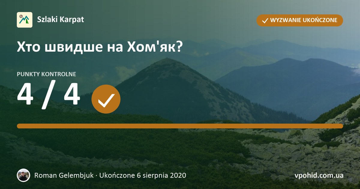Roman Gelembjuk w wyzwaniu „Хто швидше на Хом'як?”