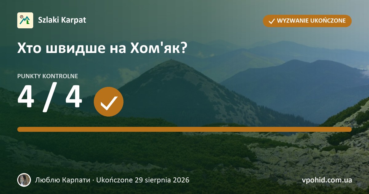 Люблю Карпати w wyzwaniu „Хто швидше на Хом'як?”