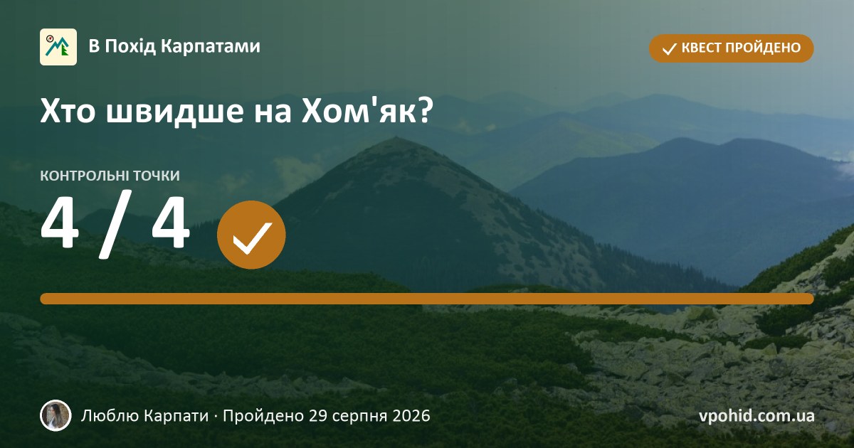 Люблю Карпати: квест «Хто швидше на Хом'як?»