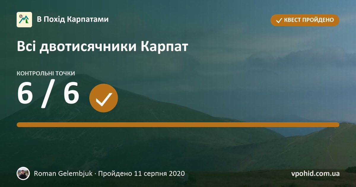 Roman Gelembjuk: квест «Всі двотисячники Карпат»