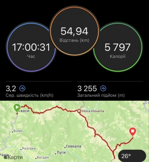 Вітаю 
Дякую за маршрут !
Я 22.08.23 пройшов його за 17 годин (соло) із сходженням на всі двотисячники України .
Стартував із Квасів (з готелю Cube) о 1:30 ночі і прийшов в Дземброню о 18:30 .